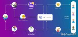 POLY:从数据分析角度，了解哪些项目可冲进市值前十？_WEXPOLY价格