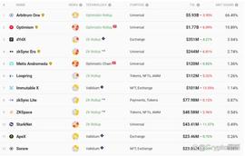 TOKEN:香港利好并未带动市场，巨大的泵会从哪里来？_DEF