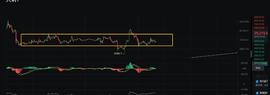 比特币:美股、BTC和ETH同步下跌！马斯克入局，接下来的行情怎么走_coinbase