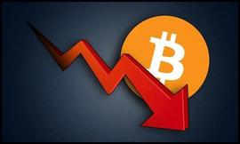 比特币价格:今日分析，比特币还会下跌吗？_USD