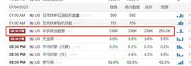 ALF:下周一CPI临近，市场大波动即将到来！关注这些做单机会！_Dolaimi Social