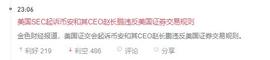 FUD:暴跌难道不是一场机会？抄底！_CPI