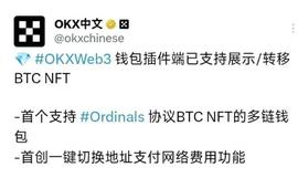 DIN:新的百倍热点，BRC-20新叙事，值得埋伏吗！_Winding Tree
