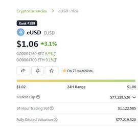 稳定币:USDT脱锚虽迟但到，这次会引发什么后果！_wbtc币发行价
