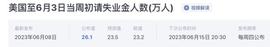 LBR:市场难有大行情，寻找机会配置稳健龙头币种！_FOOLSDOGE