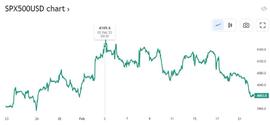 INB:比特币上半年行情到此为止？还是刚刚开始？_国内怎么下载coinbase