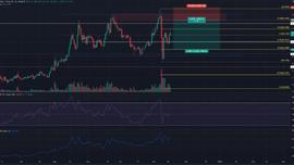 ETH:CHZ最近一直持续上涨，但能持续多久？_ARB