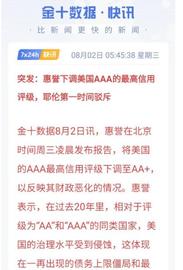 TRA:惠誉下调美国信用评级对币圈影响？从币圈涨幅规律中埋伏百倍币！_Mytrade