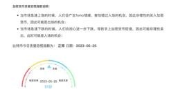 比特币:想要在加密市场获得成功，需要具备哪些条件？_CRYPTO