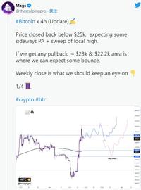 以太坊价格:上海升级，CPI数据全面指向ETH，本周突破阻位到达2000美元？_IDOGE价格