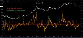 TER:BTC摆脱熊市？大幅上涨蓄势待发？_draco币交易所