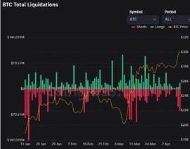 BTC:BTC破三万，是庄家狂割韭菜的前头戏吗！_比特币价格
