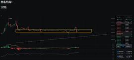 BNB:八月不容错过的暴富机会，无法想象！_steam游戏bnb