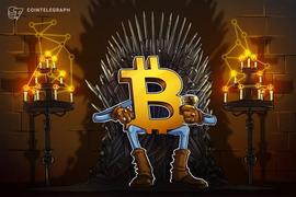 BTC:BTC新的主导地位“尖峰”暗示趋势变化即将到来_RADR价格