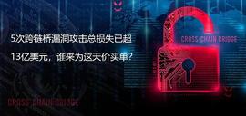 BRI:5次跨链桥漏洞攻击总损失已超13亿美元，谁来为这天价损失买单？_BRIDGE