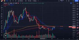 加密货币:分析师警告加密货币交易者现在在使用比特币 (BTC) 时犯了大错_超级比特币最新消息
