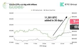 以太坊:亿万富翁投资者抨击比特币和其他加密货币“不是有效的财富储备”_比特币以太坊最新价格