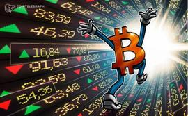 莱特币:随着比特币在FOMC后跌破 1.75 万美元，需要关注的 BTC 价格水平_CryptoFranc