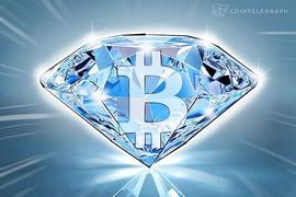 比特币价格:比特币价格预测：BTC进入减半前吸筹阶段，是时候买入了吗？_CPI