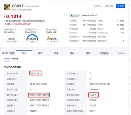 FTT:如何规避垃圾项目，寻找十倍币，百倍币_SBF