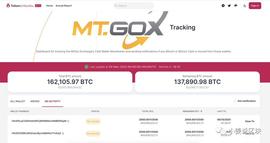 ATH:门头沟事件，是否会对接下来的市场造成抛压和冲击，导致大跌_BTC