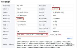 ICP:在大牛市中跑赢ETH、SOL、MATIC的四个百倍币_SOL