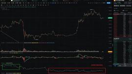 CPI:2/13Crypto市场状况 及 近期需要注意的币种_cpi币价格今日行情