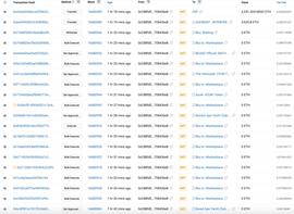 ETH:你撸空投我撸你！NFT 巨鲸趁Blur 流动性充裕之际，抛售大量_stETH