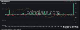 比特币:比特币怎么了——BTC价格为何分分钟跌超5%？_SIL价格