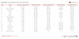 ADS:加密货币的实际价值在哪里？非投机性的 Web3 用例有哪些？_DinnersReady