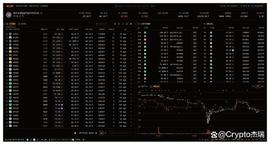 BLUR:Blur正走向“金融投机怪圈”？谈谈NFT的本质_NFT