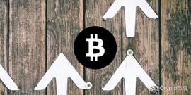比特币价格:比特币价格分析：随着市场进入看涨区域，BTC 回升至 20,634 美元_OPEN