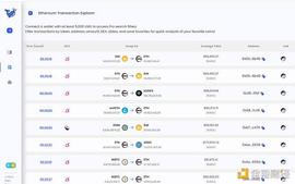 COIN:金色观察｜10个必备的加密货币研究工具_ULT