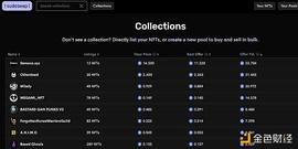 OSWAP:金色观察｜一文读懂 Sudoswap：NFT流动性的狂欢or项目终结者？_KokomoSwap