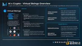 LOOM:Messari：六个值得关注的消费者加密货币趋势_web3游戏平台