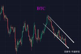 TRX:BTC下挫至36000，日内跌幅超过4000点_BILL