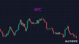 BTC:BTC：值兵革未明之际，利欲炽燃为火坑_Ape Stax