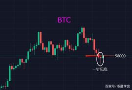 SAN:元宇宙热度褪却？有张有弛方为道_BTC钱包
