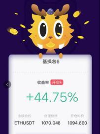 SDT:交易者要做的就是等待时机，然后快速出手_莱特币