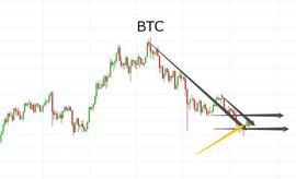 BTC:币圈下半场要做的就是持强汰弱_WBTC