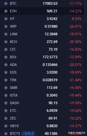 ETH:以太坊（ETH）最黑暗的一天_ETH