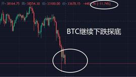 INK:比特币跌破33000美金，币圈再次发生崩盘_YFDOT
