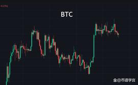 EPE:比特币边缘徘徊，山寨山雨欲来风满楼？_Prometheus Trading