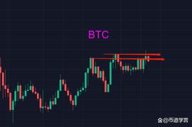 BTC:以太坊势头正猛，能否带动比特币？_eos币前景