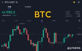XRP:比特币重回42000点_LTC