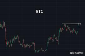 300:山寨币抽奖行情，可以远离但不可以不关注_BTC