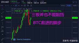BTC:ETH（以太坊）2020年割韭菜三板斧_Bull BTC CLUB