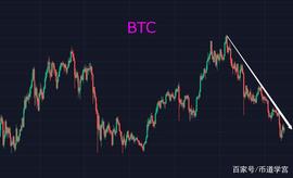 AVA:ETH 继续下滑买家信心不足，市场还将弱势调整_VSolidus
