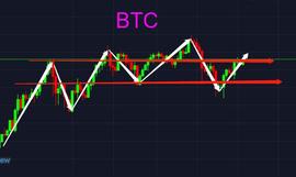 BCH:ETH突破3000美金，下一波高峰会在哪里？_Ethereal直译