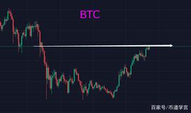 BTC:BTC 突破50000美金高地势在必行，今日币圈有望一波普涨_AVA